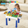 Building Block Activity Table