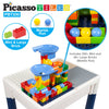 Building Block Activity Table