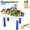 Building Block Activity Table