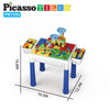 Building Block Activity Table