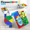 Building Block Activity Table