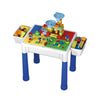 Building Block Activity Table